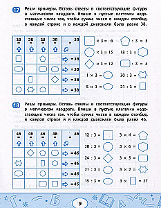 Multiplication and Division Table with Magic Squares