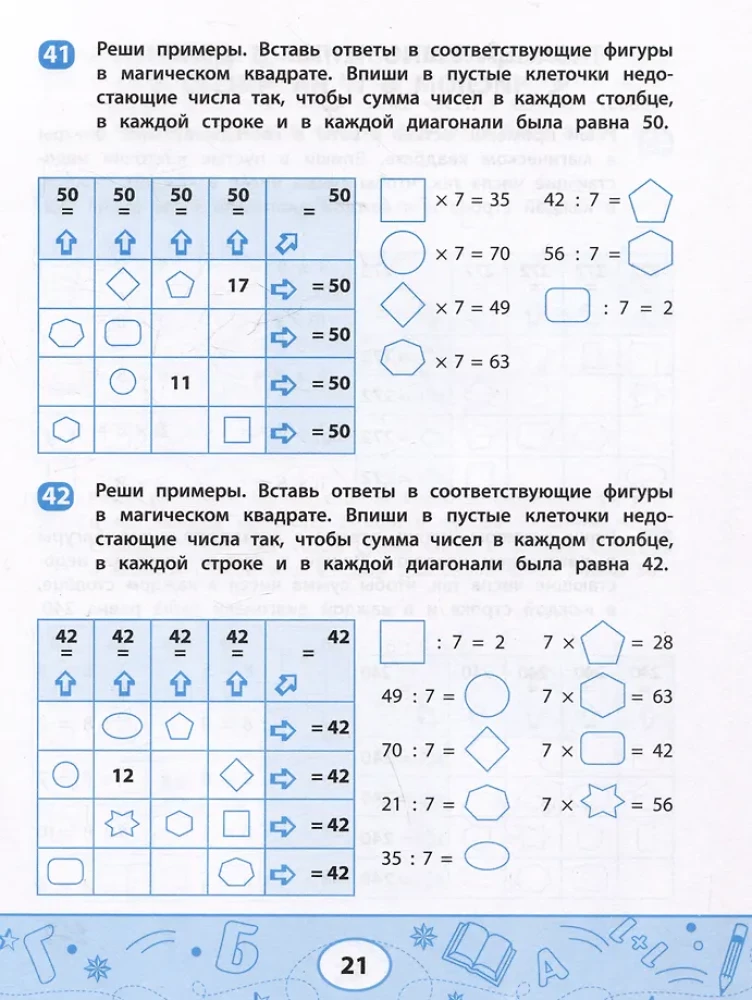 Multiplication and Division Table with Magic Squares