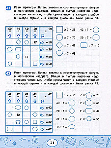 Multiplication and Division Table with Magic Squares