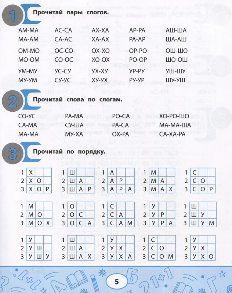 Tablice sylabowe do automatyzacji umiejętności czytania