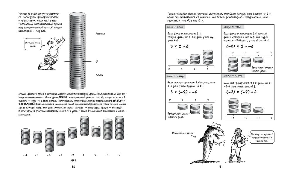 Algebra. Natural Science in Comics