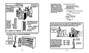 Algebra. Natural Science in Comics