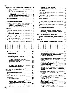 Algebra: 7-11 Klassen