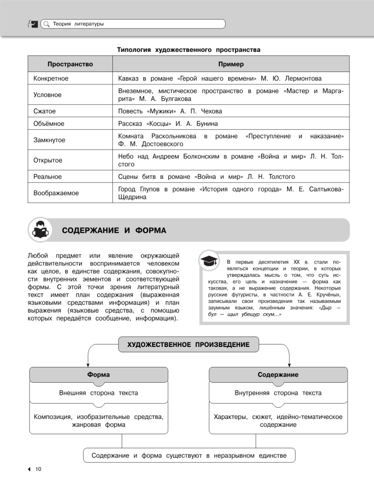 Literatura