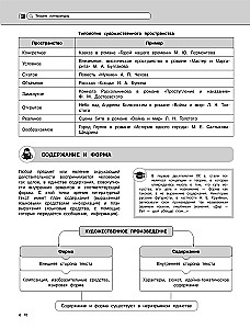 Literatura