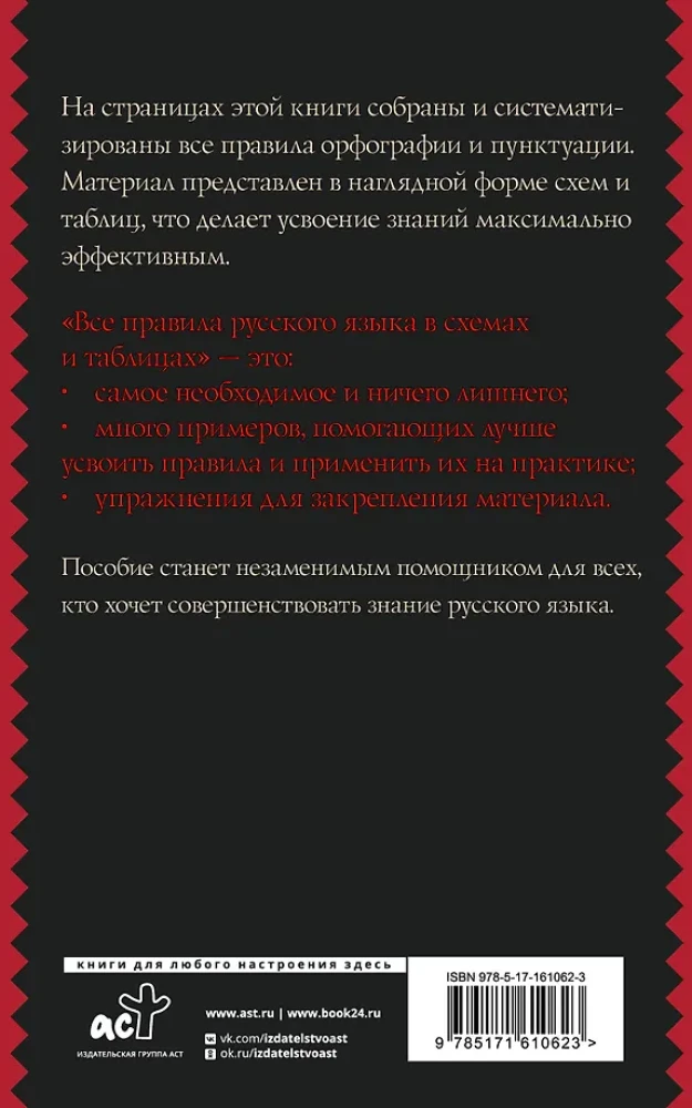 All the Rules of the Russian Language in Diagrams and Tables
