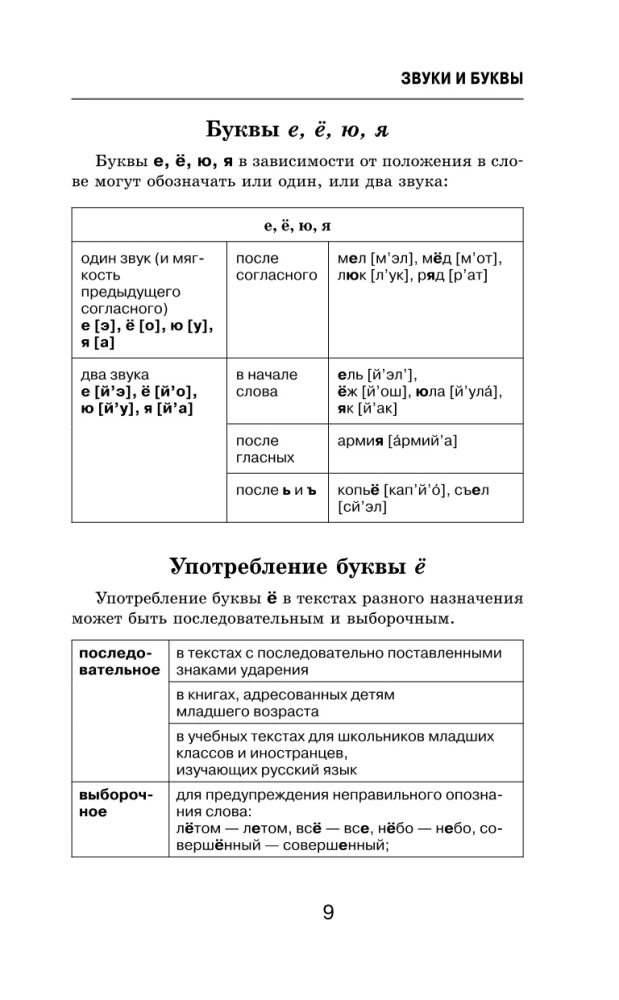 All the Rules of the Russian Language in Diagrams and Tables