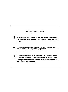 Alle grundlegenden Regeln der russischen Sprache. 1. Klasse