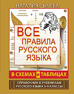 All the Rules of the Russian Language in Charts and Tables. Grades 5 - 9
