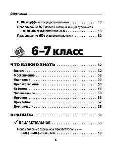 All the Rules of the Russian Language in Charts and Tables. Grades 5 - 9