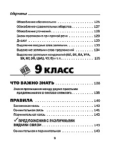 All the Rules of the Russian Language in Charts and Tables. Grades 5 - 9