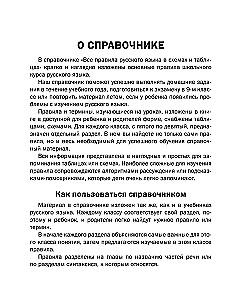 All the Rules of the Russian Language in Charts and Tables. Grades 5 - 9