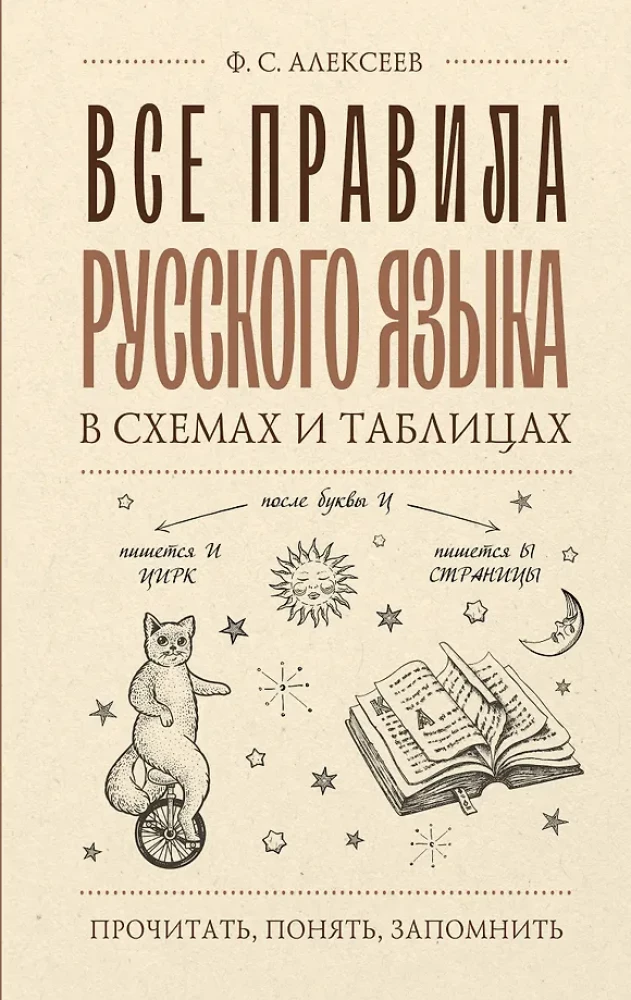 All the Rules of the Russian Language in Diagrams and Tables
