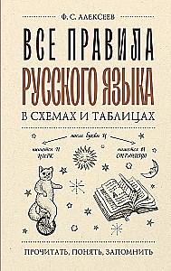 All the Rules of the Russian Language in Diagrams and Tables