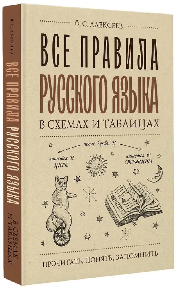 All the Rules of the Russian Language in Diagrams and Tables