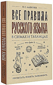 All the Rules of the Russian Language in Diagrams and Tables