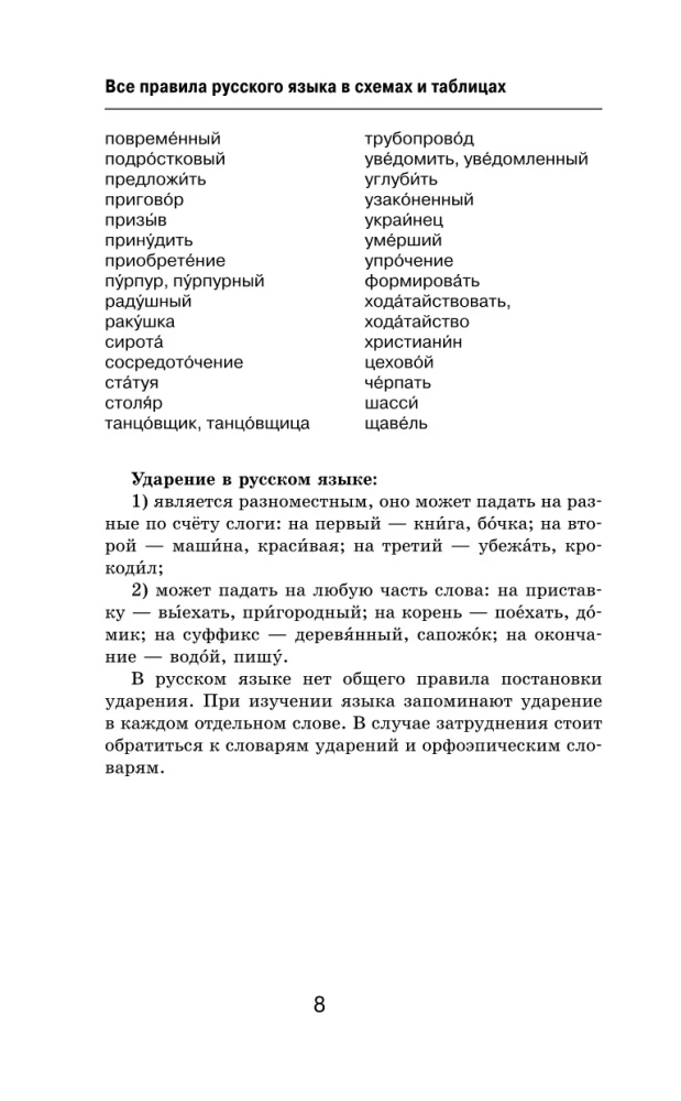 All the Rules of the Russian Language in Diagrams and Tables