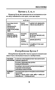 All the Rules of the Russian Language in Diagrams and Tables