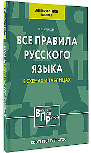 All the Rules of the Russian Language for Primary School in Schemes and Tables