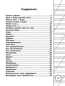 All the Rules of the Russian Language for Primary School in Schemes and Tables
