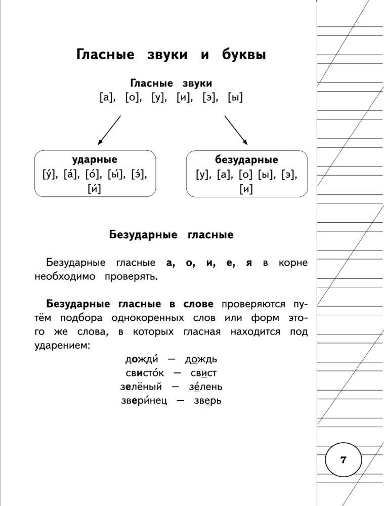 All the Rules of the Russian Language for Primary School in Schemes and Tables