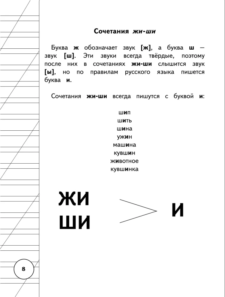 All the Rules of the Russian Language for Primary School in Schemes and Tables