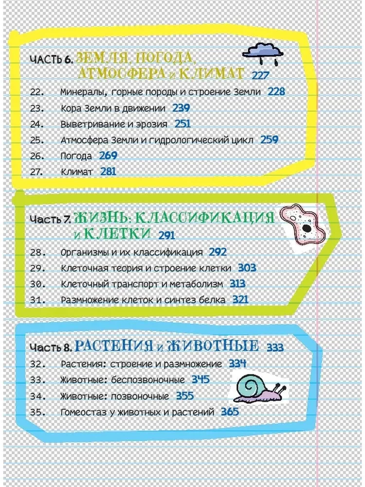 Viss, kas nepieciešams, lai saprastu fiziku, ķīmiju un bioloģiju vienā biezā konspektā