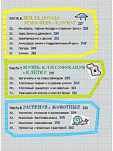 Viss, kas nepieciešams, lai saprastu fiziku, ķīmiju un bioloģiju vienā biezā konspektā