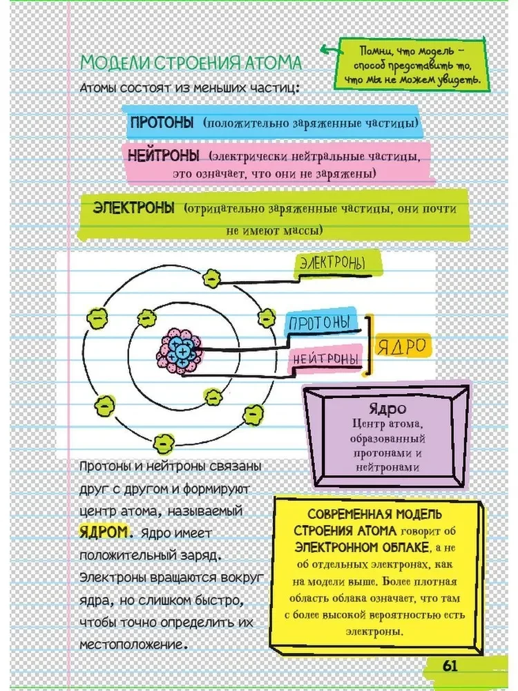 Viss, kas nepieciešams, lai saprastu fiziku, ķīmiju un bioloģiju vienā biezā konspektā