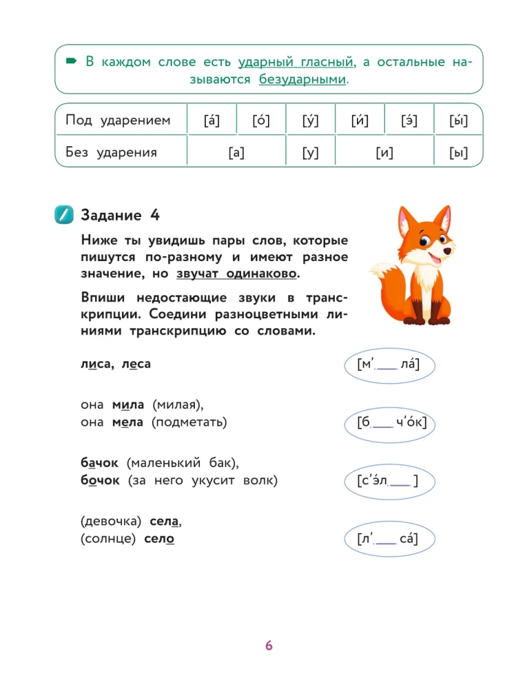 Alle Regeln der russischen Sprache mit anschaulichen Beispielen und Übungen. Klassen 1-4