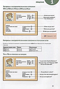 Anglų kalba. Mokymo kursas komiksuose
