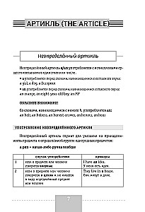 Język angielski. Pełna gramatyka