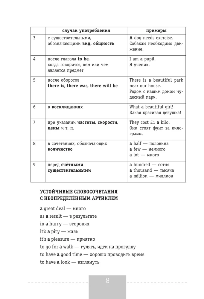 Język angielski. Pełna gramatyka