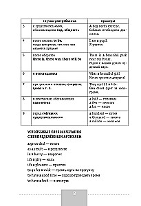 Język angielski. Pełna gramatyka