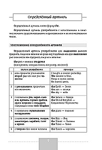 Język angielski. Pełna gramatyka