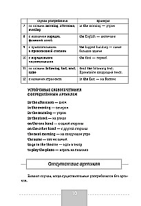 Język angielski. Pełna gramatyka