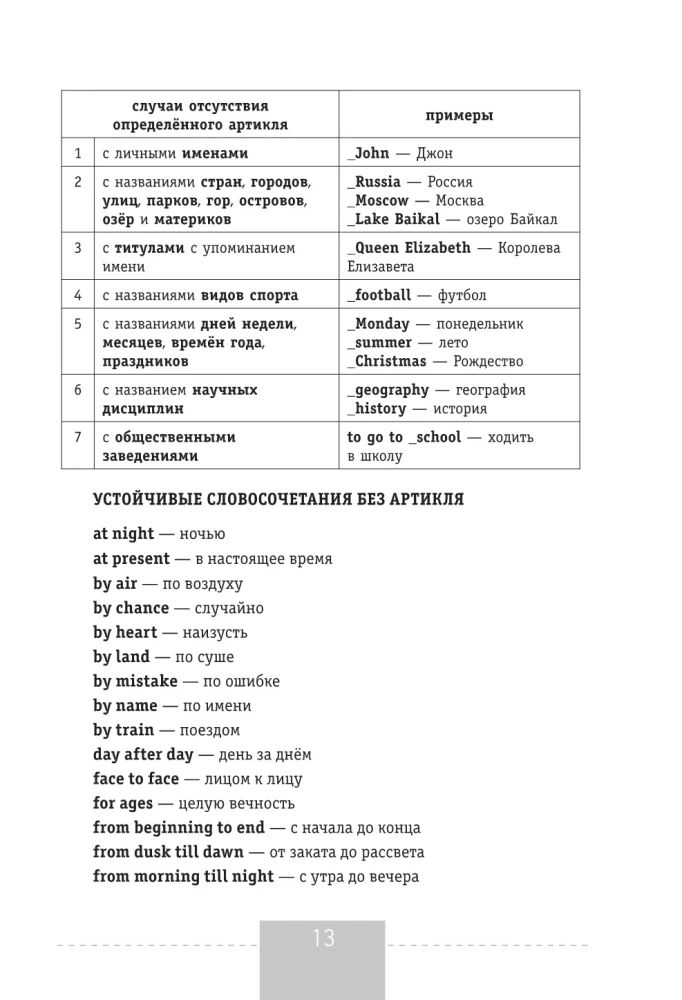 Język angielski. Pełna gramatyka
