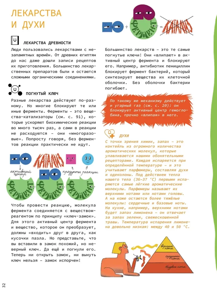 Chemija aplink mus: istorija, gamta, technologija ir eksperimentai
