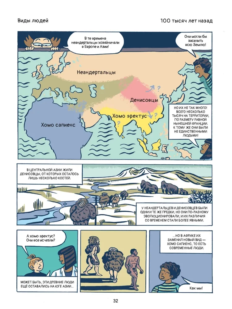 Ewolucja człowieka w komiksach