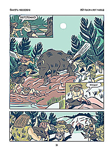 Ewolucja człowieka w komiksach
