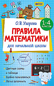 Rules of Mathematics for Primary School. Grades 1-4