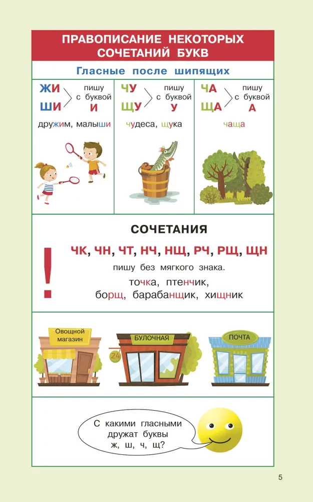 Regeln der russischen Sprache für die Grundschule. Klassen 1-4