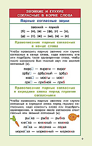 Regeln der russischen Sprache für die Grundschule. Klassen 1-4