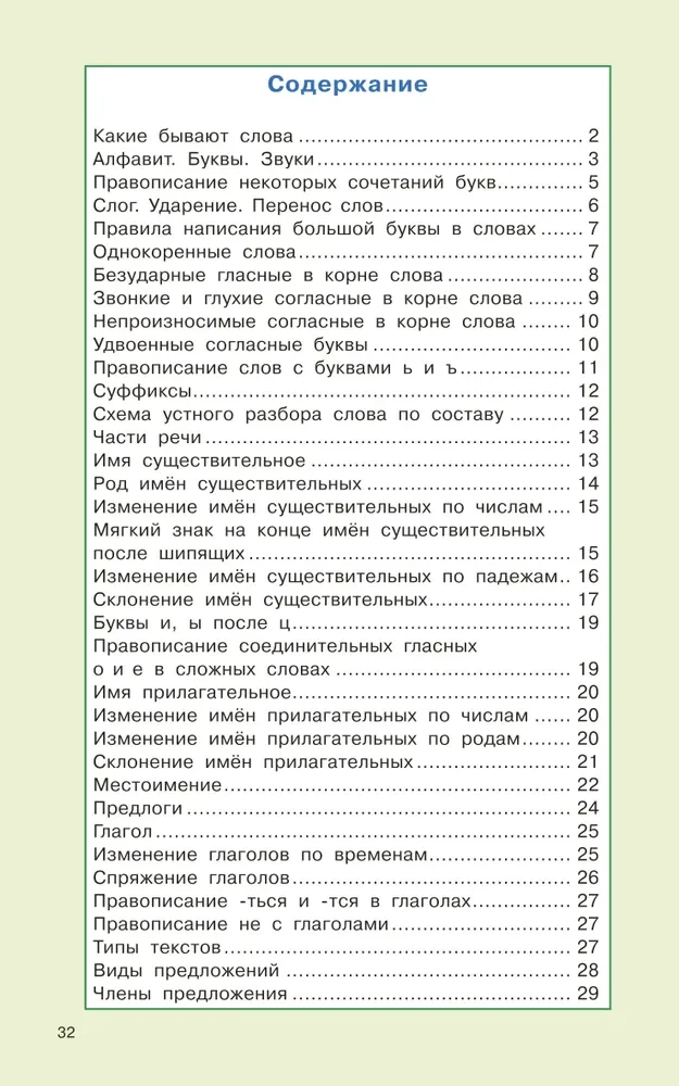 Regeln der russischen Sprache für die Grundschule. Klassen 1-4