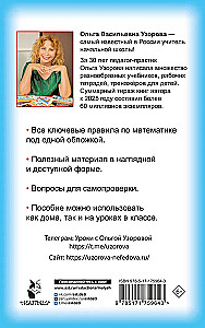 Rules of Mathematics for Primary School. Grades 1-4
