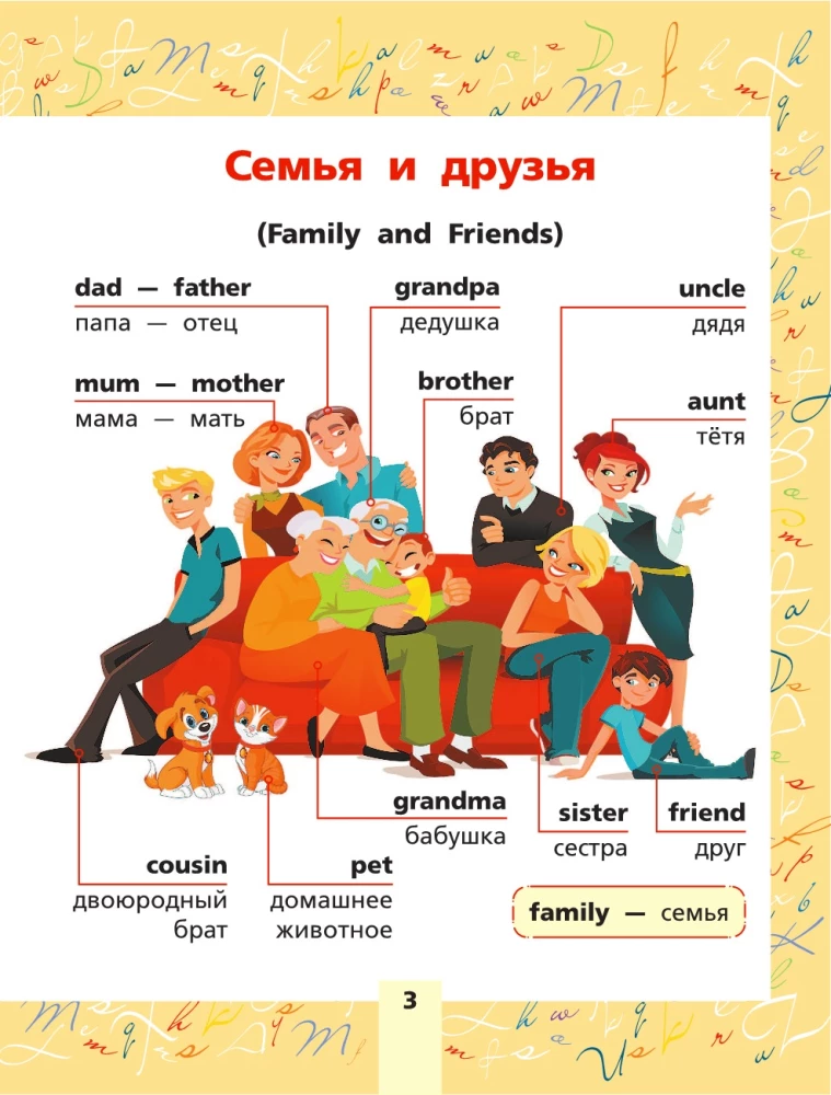 Английский язык. Тематический словарь