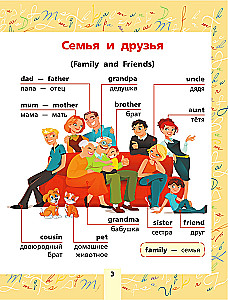 Английский язык. Тематический словарь