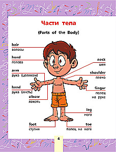 Английский язык. Тематический словарь