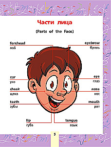 Английский язык. Тематический словарь
