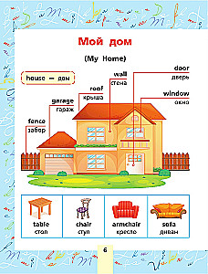 Английский язык. Тематический словарь